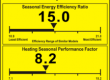 SEER Ratings | Air Conditioners | Ottawa | Carleton Place