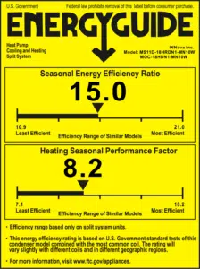 SEER Ratings | Air Conditioners | Ottawa | Carleton Place