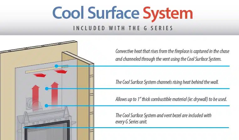 Enviro | G42 Gas Fireplace - Image 12